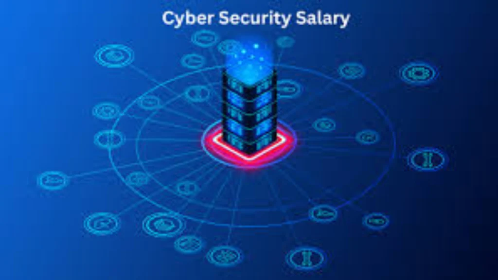 Google Cyber Security Salary – Entry to Expert Google Cyber Security Salary