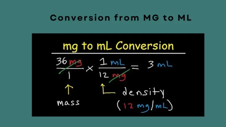 conversion mg to ml calcualtor